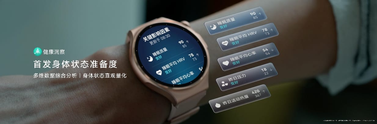 鸿蒙智慧体验再进阶，HUAWEI WATCH 6系列正式发布